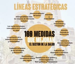 LOGOTIPO 100 MEDIDAS